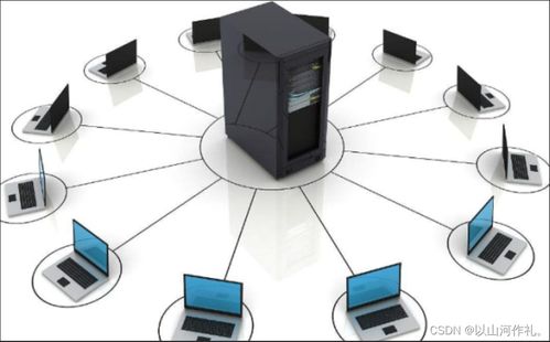 Web全棧開發(fā)之路 網(wǎng)絡(luò)編程基礎(chǔ)與軟件開發(fā)基石