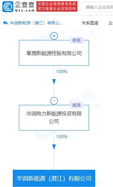 生物質(zhì)成型燃料的銷(xiāo)售現(xiàn)狀與前景分析