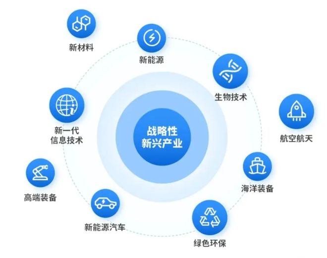 高端印制電路板需求增長與生物質(zhì)成型燃料銷售的關聯(lián)性探討
