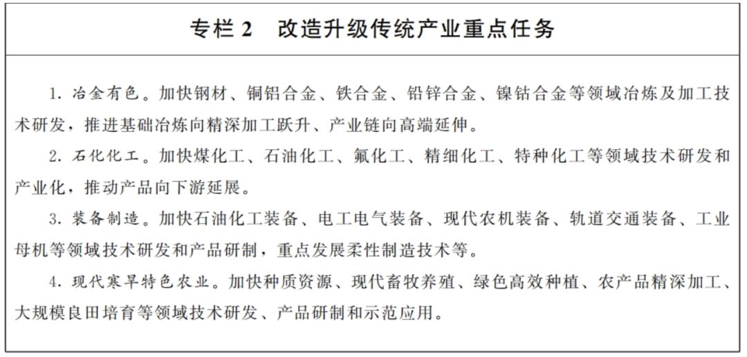 搶抓政策機遇，聚焦能源前沿 蘭州市科技局推動新興能源技術研發，助力打造全國區域性科技創新及轉化基地