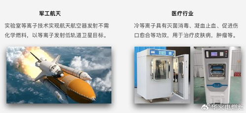 暢展華焰未來(lái)，華火新能源產(chǎn)品發(fā)布會(huì)盛大召開(kāi) 引領(lǐng)新興能源技術(shù)研發(fā)新紀(jì)元